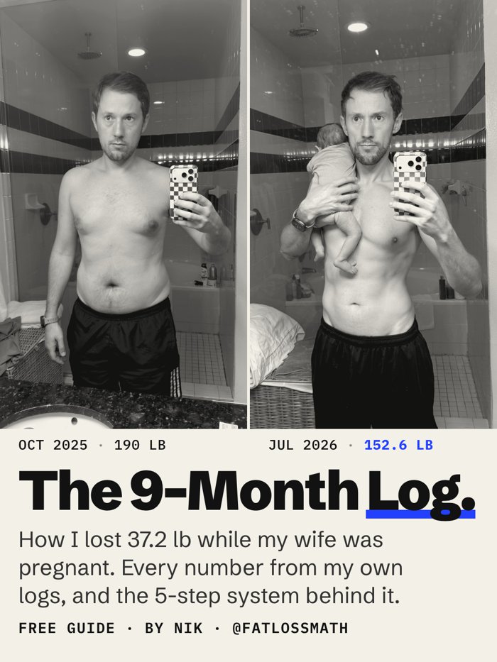 Cover of The 9-Month Log: before and after in the same bathroom mirror.